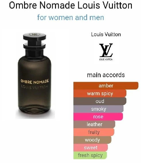 Louis Vuitton Ombre Nomade 100ml
