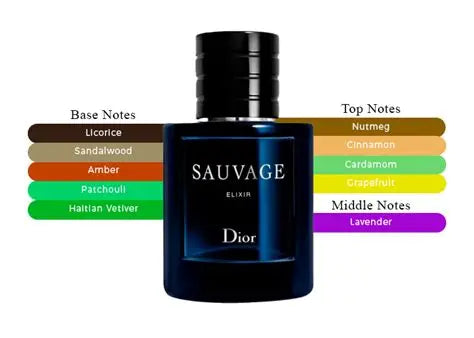 Dior Sauvage ELIXIR 100ml