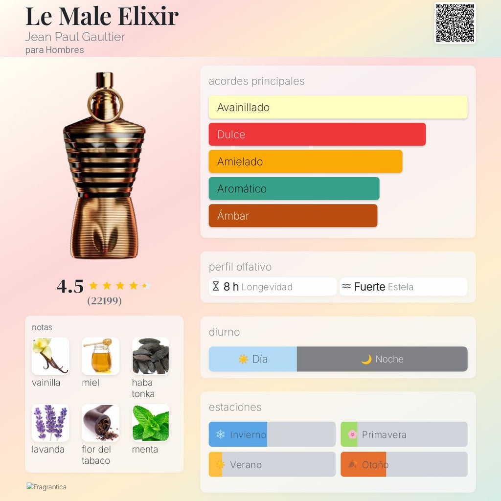 JEAN PAUL GAULTIER LE MALE ELIXIR PARFUM 100ml