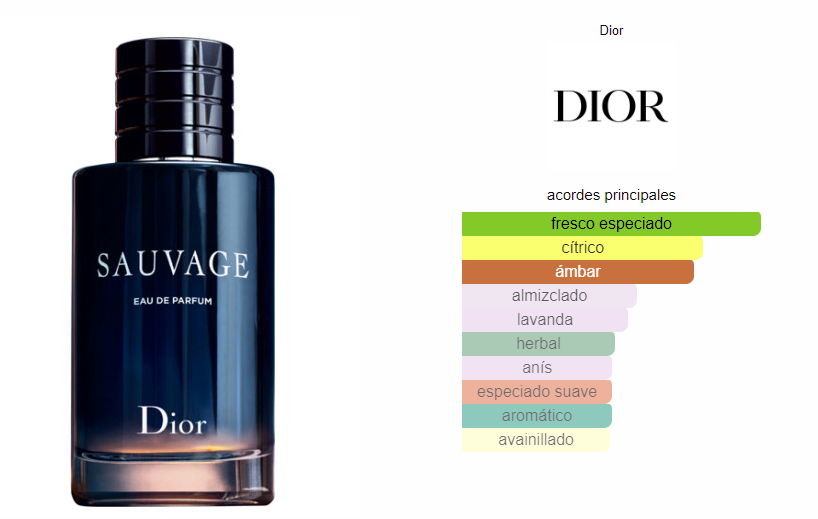 Dior Sauvage 100ml